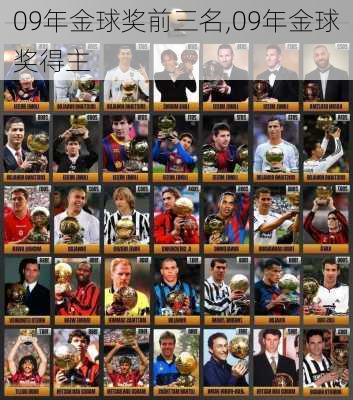 09年金球奖前三名,09年金球奖得主