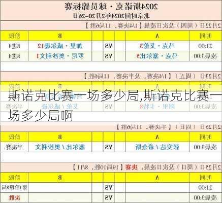斯诺克比赛一场多少局,斯诺克比赛一场多少局啊