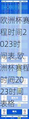 欧洲杯赛程时间2023时间表,欧洲杯赛程时间2023时间表格