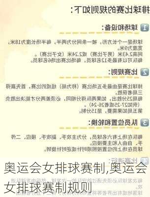 奥运会女排球赛制,奥运会女排球赛制规则