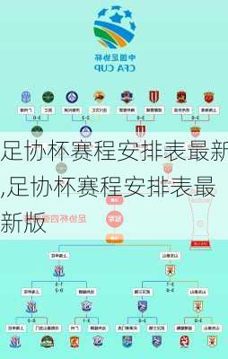 足协杯赛程安排表最新,足协杯赛程安排表最新版