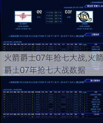 火箭爵士07年抢七大战,火箭爵士07年抢七大战数据