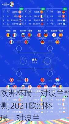 欧洲杯瑞士对波兰预测,2021欧洲杯瑞士对波兰