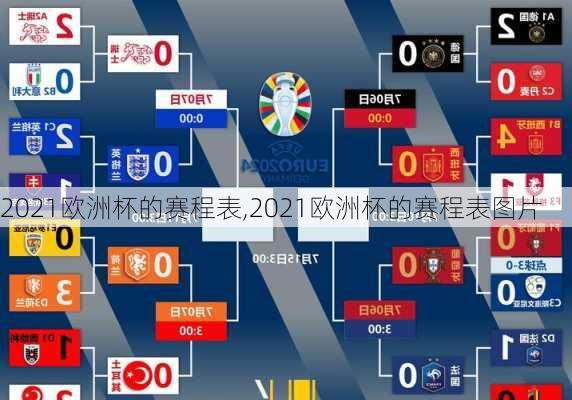 2021欧洲杯的赛程表,2021欧洲杯的赛程表图片