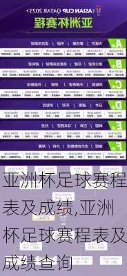 亚洲杯足球赛程表及成绩,亚洲杯足球赛程表及成绩查询