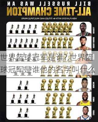 世界篮球冠军是谁?,世界篮球冠军是谁他的名字叫什么