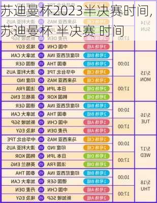 苏迪曼杯2023半决赛时间,苏迪曼杯 半决赛 时间