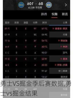 勇士VS掘金季后赛数据,勇士vs掘金结果