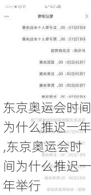 东京奥运会时间为什么推迟一年,东京奥运会时间为什么推迟一年举行