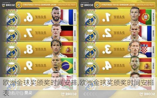 欧洲金球奖颁奖时间安排,欧洲金球奖颁奖时间安排表