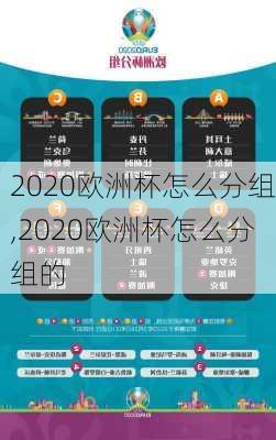 2020欧洲杯怎么分组,2020欧洲杯怎么分组的