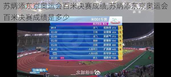 苏炳添东京奥运会百米决赛成绩,苏炳添东京奥运会百米决赛成绩是多少