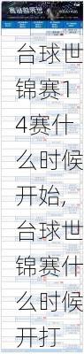 台球世锦赛14赛什么时候开始,台球世锦赛什么时候开打