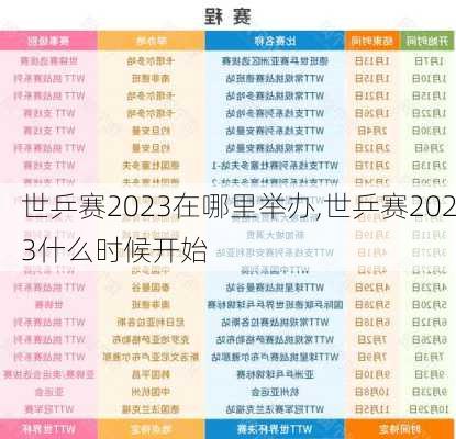 世乒赛2023在哪里举办,世乒赛2023什么时候开始