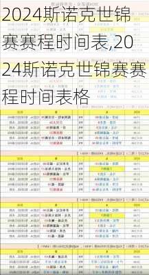 2024斯诺克世锦赛赛程时间表,2024斯诺克世锦赛赛程时间表格