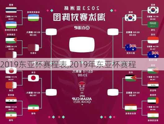2019东亚杯赛程表,2019年东亚杯赛程