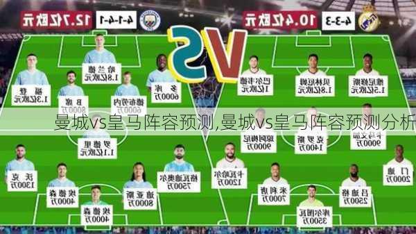 曼城vs皇马阵容预测,曼城vs皇马阵容预测分析