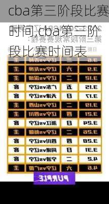 cba第三阶段比赛时间,cba第三阶段比赛时间表