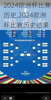 2024欧洲杯比赛历史,2024欧洲杯比赛历史结果