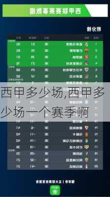 西甲多少场,西甲多少场一个赛季啊
