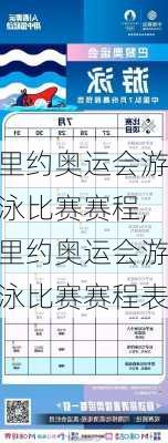 里约奥运会游泳比赛赛程,里约奥运会游泳比赛赛程表
