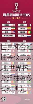 世界杯分组抽签仪式规则,世界杯分组抽签仪式规则是什么