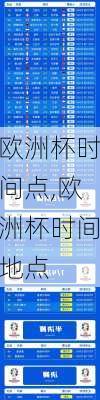 欧洲杯时间点,欧洲杯时间地点