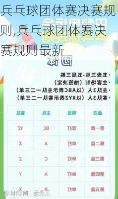 兵乓球团体赛决赛规则,兵乓球团体赛决赛规则最新