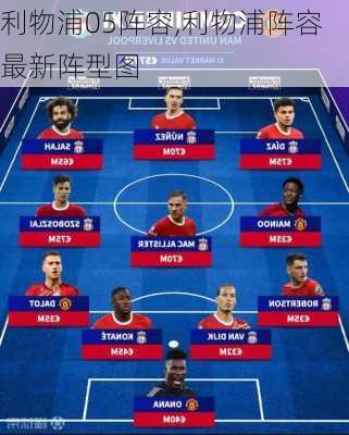 利物浦05阵容,利物浦阵容最新阵型图