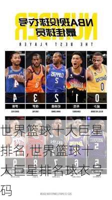 世界篮球十大巨星排名,世界篮球十大巨星排名球衣号码