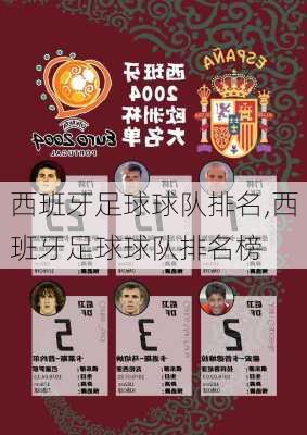 西班牙足球球队排名,西班牙足球球队排名榜