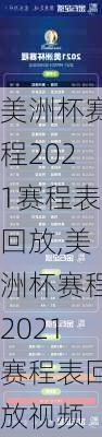 美洲杯赛程2021赛程表回放,美洲杯赛程2021赛程表回放视频