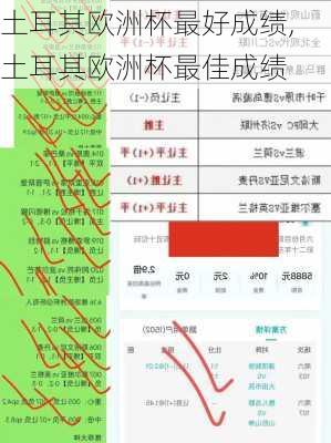 土耳其欧洲杯最好成绩,土耳其欧洲杯最佳成绩