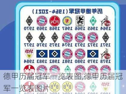 德甲历届冠军一览表图,德甲历届冠军一览表图片