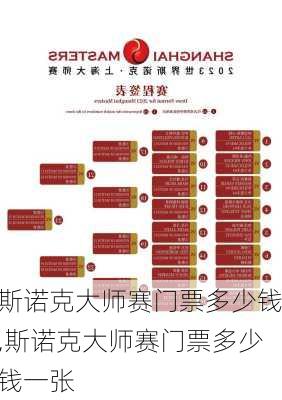 斯诺克大师赛门票多少钱,斯诺克大师赛门票多少钱一张