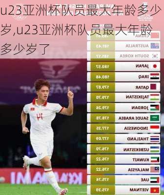 u23亚洲杯队员最大年龄多少岁,u23亚洲杯队员最大年龄多少岁了