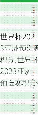 世界杯2023亚洲预选赛积分,世界杯2023亚洲预选赛积分榜