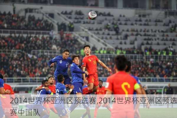 2014世界杯亚洲区预选赛,2014世界杯亚洲区预选赛中国队