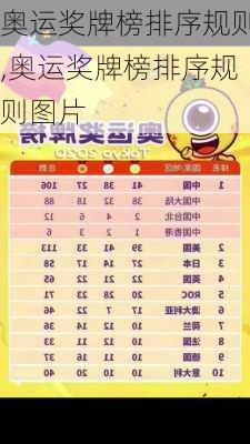 奥运奖牌榜排序规则,奥运奖牌榜排序规则图片