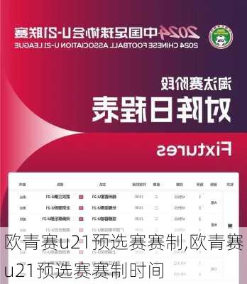 欧青赛u21预选赛赛制,欧青赛u21预选赛赛制时间