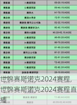 世锦赛斯诺克2024赛程,世锦赛斯诺克2024赛程直播