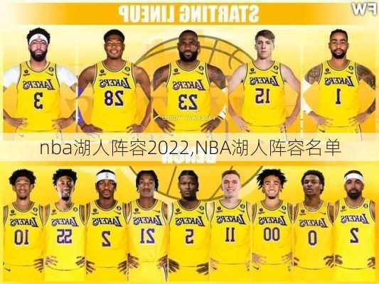 nba湖人阵容2022,NBA湖人阵容名单