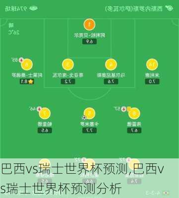 巴西vs瑞士世界杯预测,巴西vs瑞士世界杯预测分析