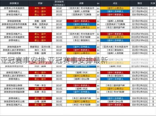 亚冠赛事安排,亚冠赛事安排最新