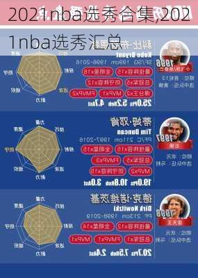 2021nba选秀合集,2021nba选秀汇总