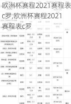 欧洲杯赛程2021赛程表c罗,欧洲杯赛程2021赛程表c罗