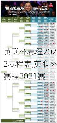 英联杯赛程2022赛程表,英联杯赛程2021赛