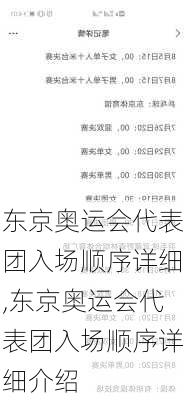 东京奥运会代表团入场顺序详细,东京奥运会代表团入场顺序详细介绍