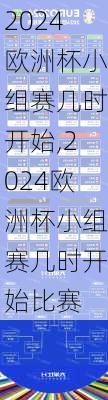 2024欧洲杯小组赛几时开始,2024欧洲杯小组赛几时开始比赛