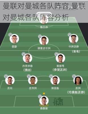 曼联对曼城各队阵容,曼联对曼城各队阵容分析